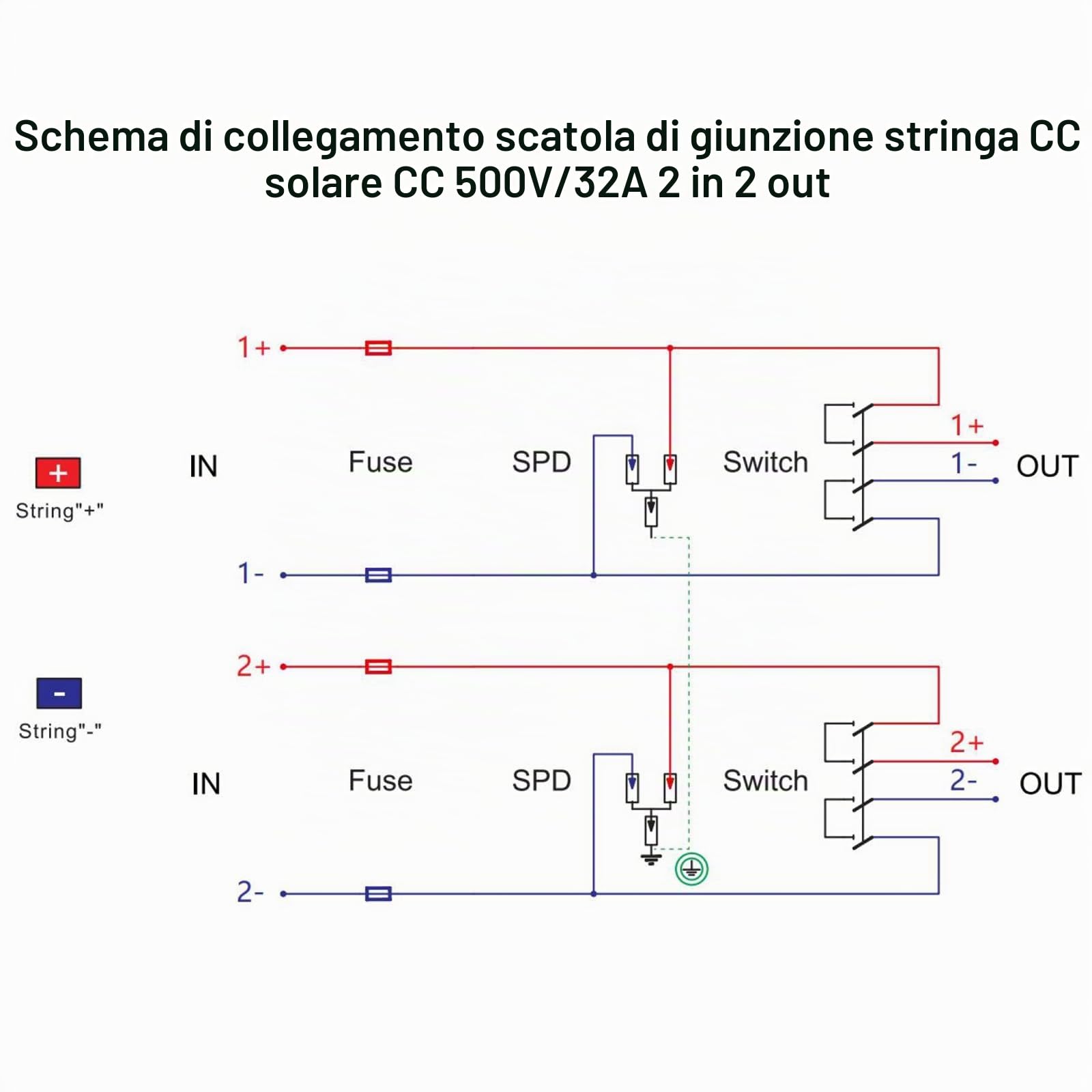 Protezione da sovratensione in PV – 500 V 32 A, scatola di collegamento solare, protezione da fulmini DC, interruttore di separazione pv 2 stringhe (2 in 2 out), DC Combiner Box interruttore
