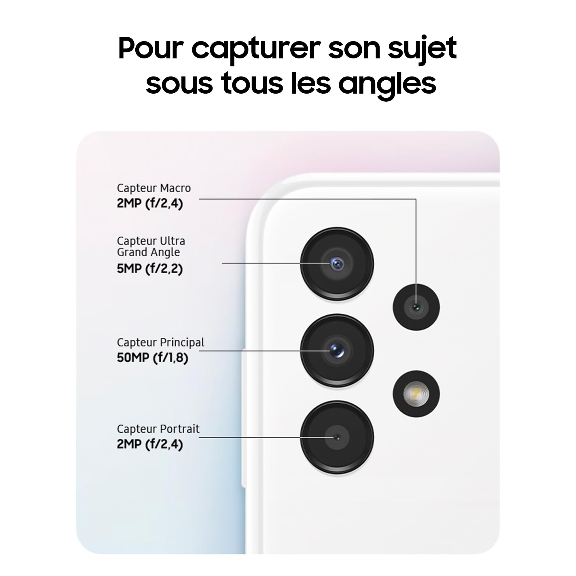 Samsung Galaxy A13, Téléphone mobile 4G 64Go Noir, Carte SIM non incluse, smartphone Android, Version FR