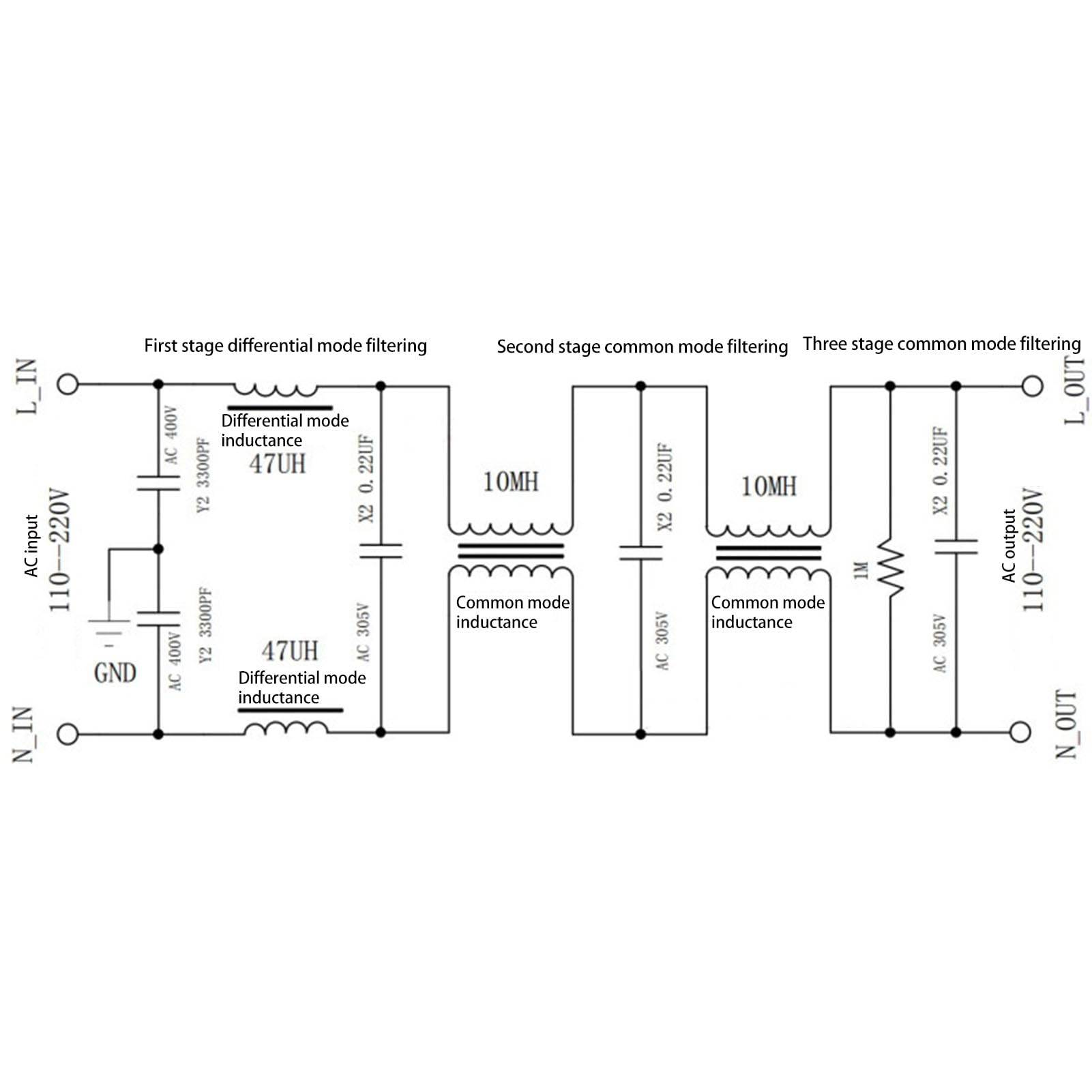Jadeshay Filtre EMI d'alimentation CC, Filtre EMI 20a 3 étages Excellent Filtrage du Bruit Amplificateur Audio Carte De Filtrage d'alimentation AC110V-250V