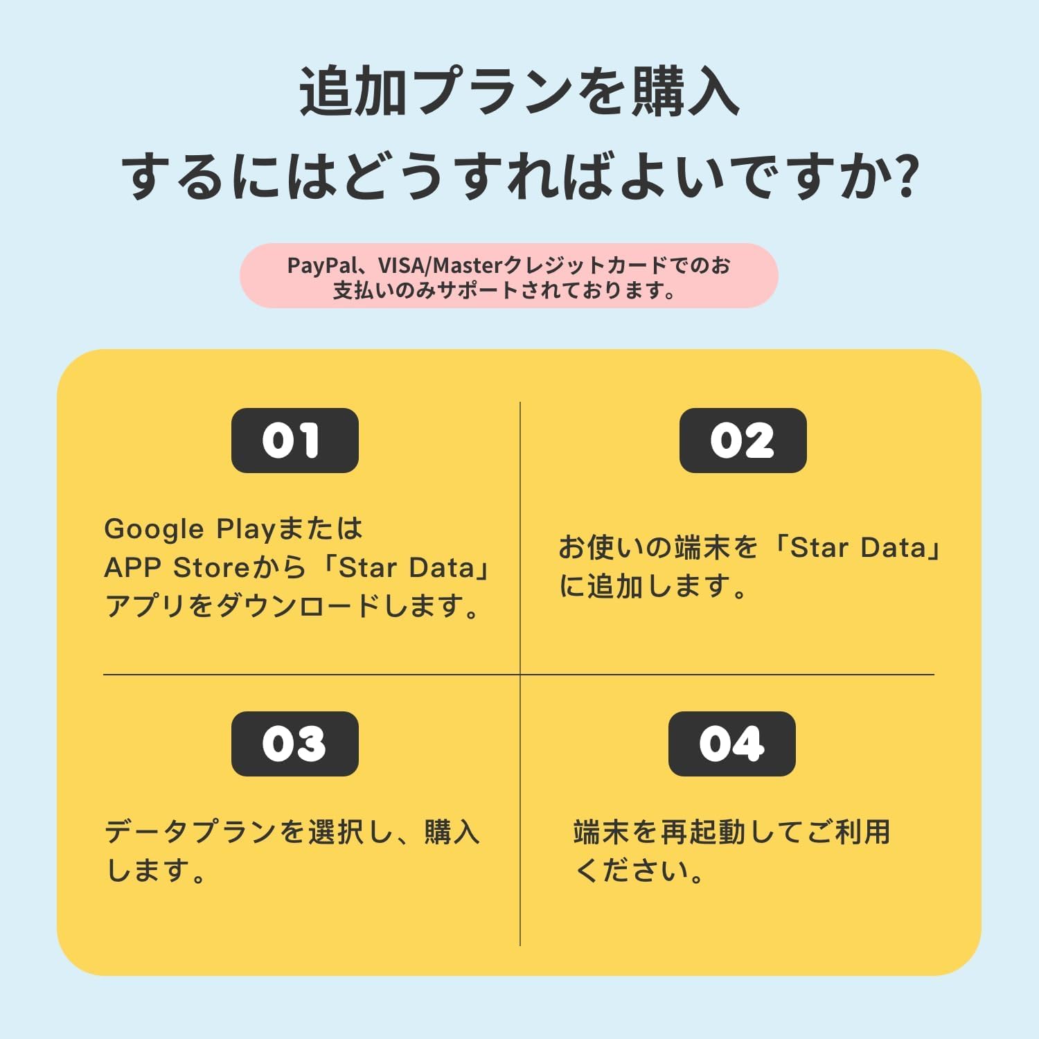Amazon.co.jp: Starway ポケットWiFi 日本100GB 海外5GB付き 365日間