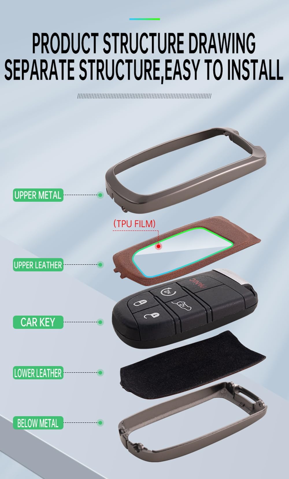 ontto Etui na kluczyki samochodowe pasuje do Dodge, metalowe, skórzane, etui ochronne do Jeep Cherokee, etui na klucze do FIAT 500X, breloczek do kluczy do Chrysler 300C, etui na klucze 2/3/4/5