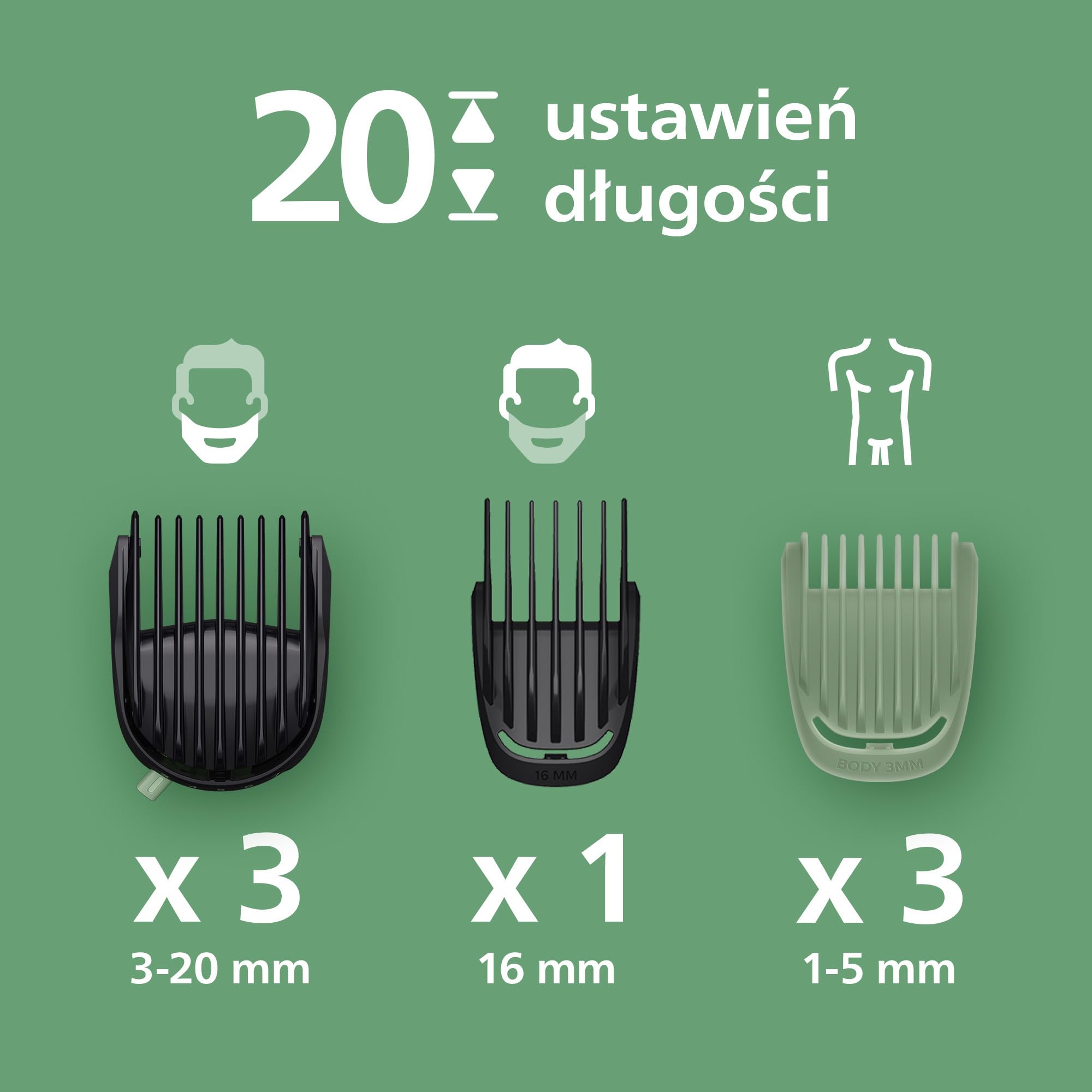 Philips Multigroom All-in-One serii 5000 trymer 12-elementowy MG5952/30, samoostrzące się metalowe ostrza, 20 ustawień długości 0,5-20 mm