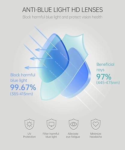 Miniatura 5 de Lentes de lectura para mujer, elegantes lentes de lectura Oprah para mujer con bloqueo de luz azul y bisagra de resorte, exquisita artesanía y