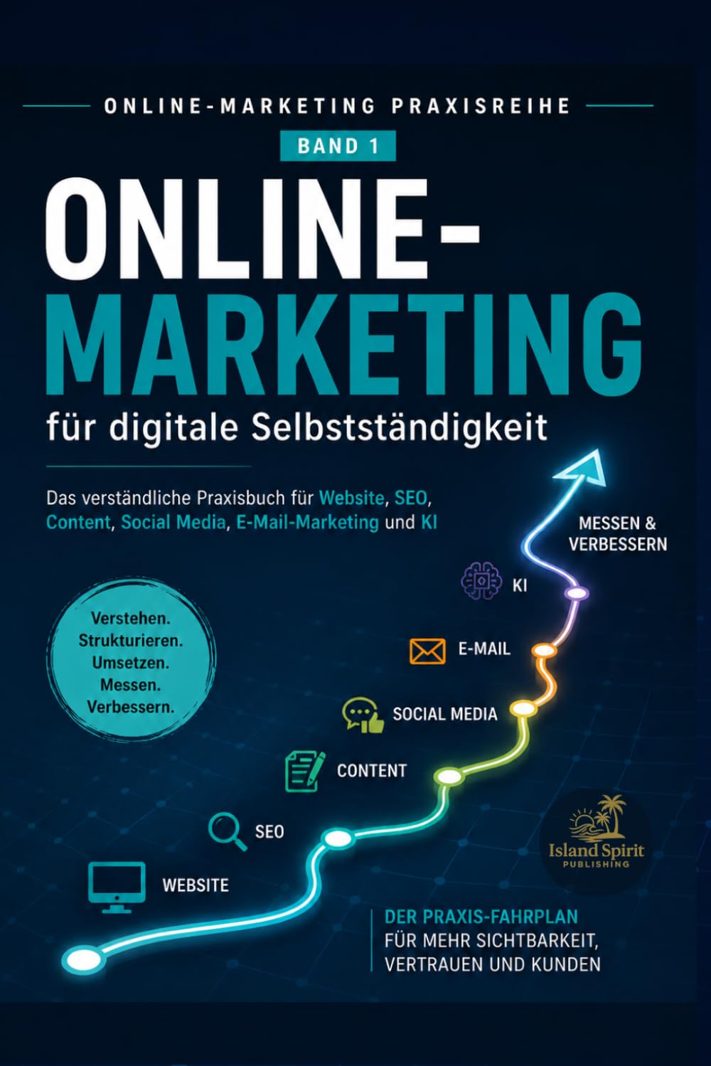 Online-Marketing für digitale Selbstständigkeit: Das verständliche Praxisbuch für Website, SEO, Content, Social Media, E-Mail-Marketing und KI (Online-Marketing Praxisreihe, Band 1)