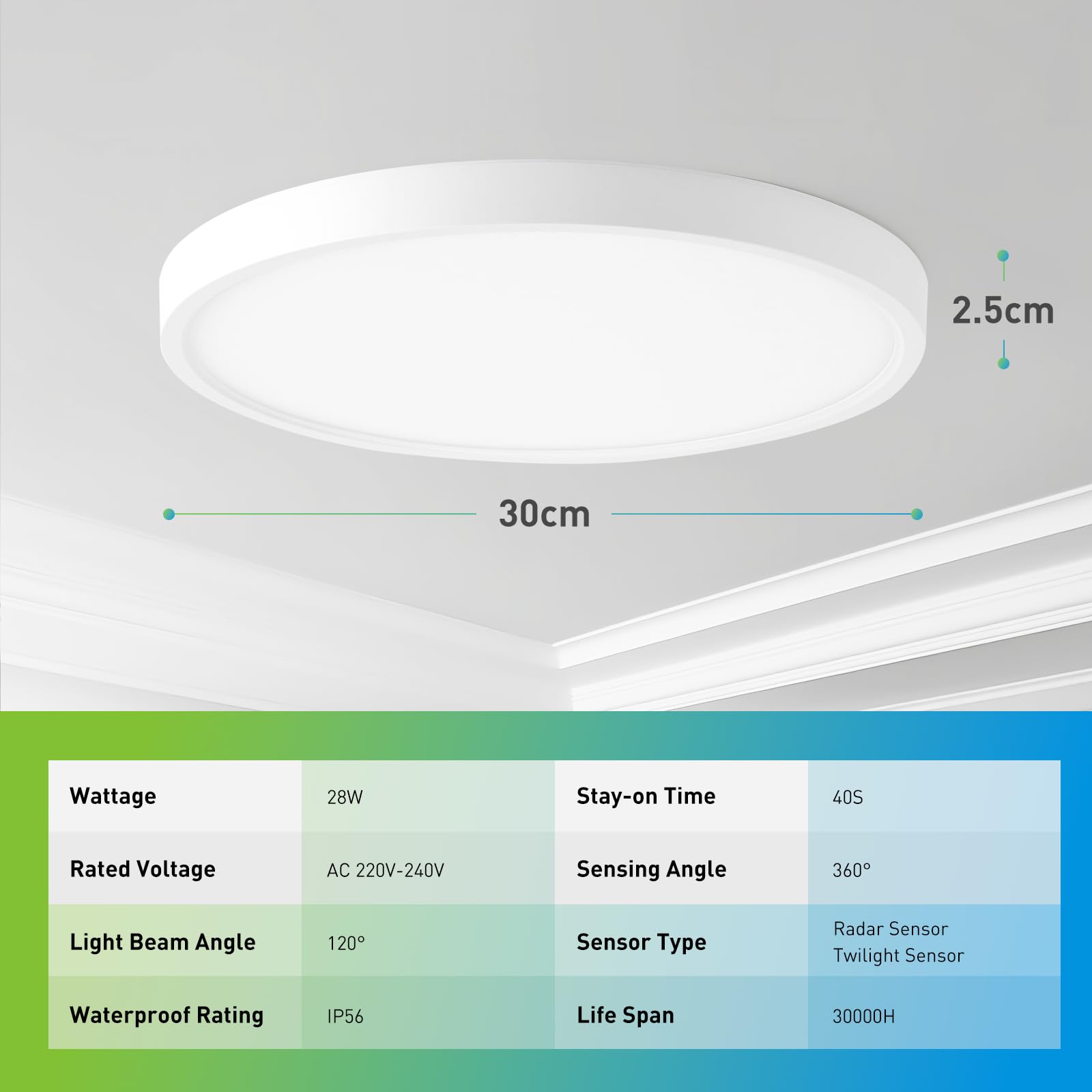 Yafido 24W Radar LED Lampe mit Bewegungsmelder Innen, 3 Farben Rund Deckenleuchte mit Bewegungsmelder, IP44 Deckenlampe mit Sensor für Flur Keller Treppenhaus, Warmweiß Naturweiß Kaltweiß, 2 Stück