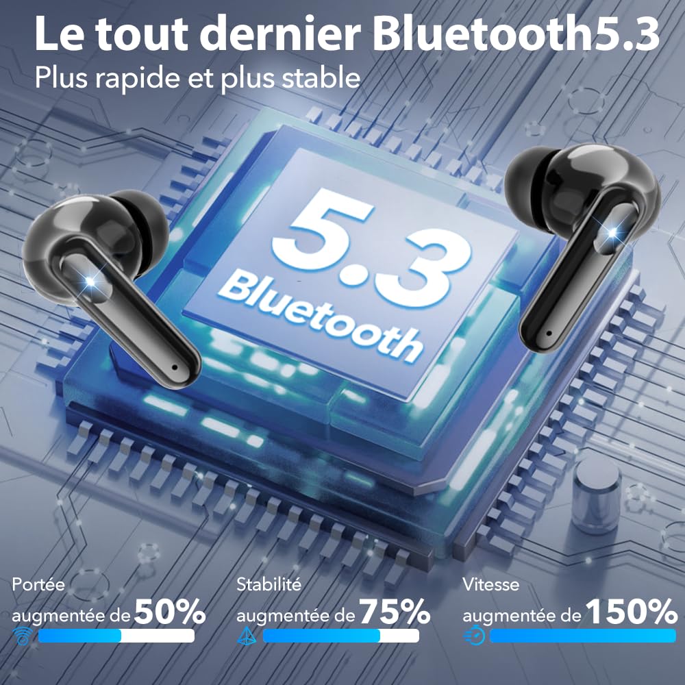 Ecouteurs Bluetooth sans Fil, Écouteurs sans Fil Bluetooth 5.3, 4 Micro ENC Anti Bruit, Basses Puissantes, 60H de Lecture, étanchéité IPX7, Oreillette pour iphone Android (Noir Profond)