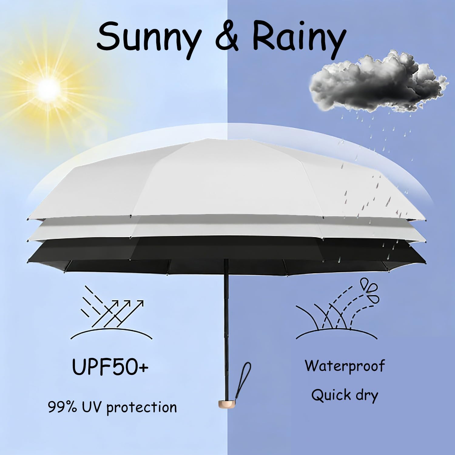 Mini parasol mały, kompaktowy parasol UV