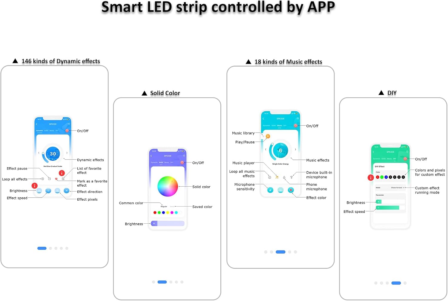 SP630E LED Controller – Bluetooth Led Controller for Single-Color or IC-Driven Strips Control for WS2811/WS2812B/SK6812, PWM SPI-TTL Support (5V-24V Wide Voltage)