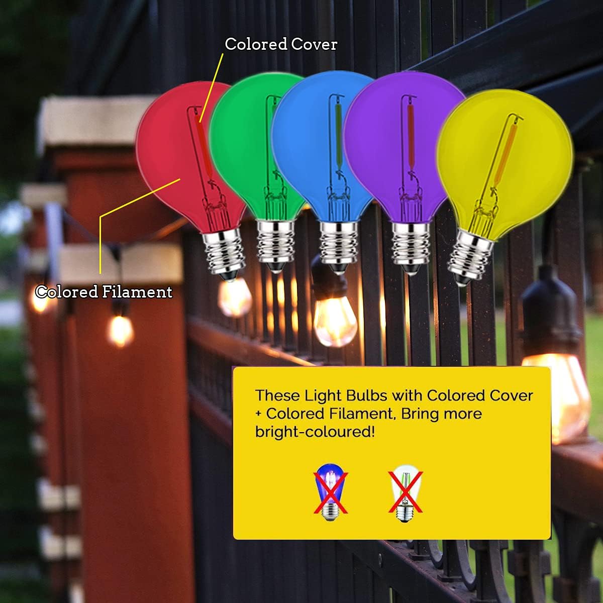 Jslinter G40 E12 Colored LED String Light Bulbs Replacement 1 Watt, Candelabra Screw Base, Shatterproof Non-dimmable, for Christmas Patio Garden Décor, 25Pack-Red/Blue/Yellow/Green/Purple