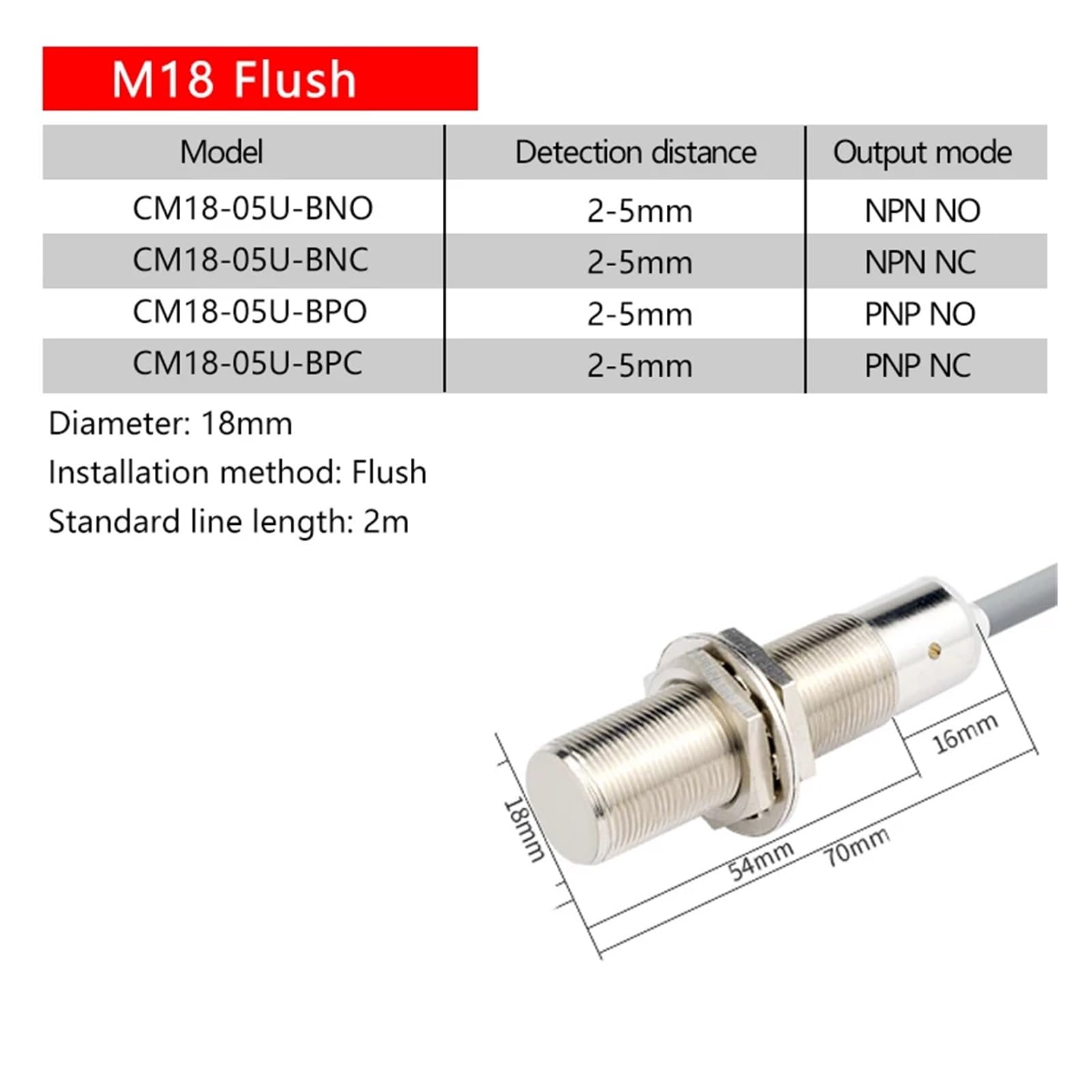 1 Unidad de Interruptor de proximidad Capacitivo M18, Sensor de Nivel de líquido de Tres Hilos, 24 V(CM18-05U-B,NPN NO)