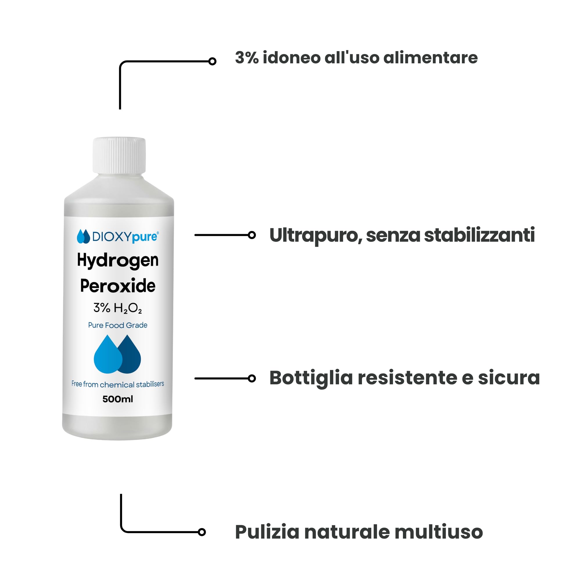 Perossido di idrogeno alimentare 3% - 500 ml - H2O2 - Acqua ossigenata - Senza stabilizzatori o additivi - Detergente naturale multiuso - Tappo di sicurezza per bambini