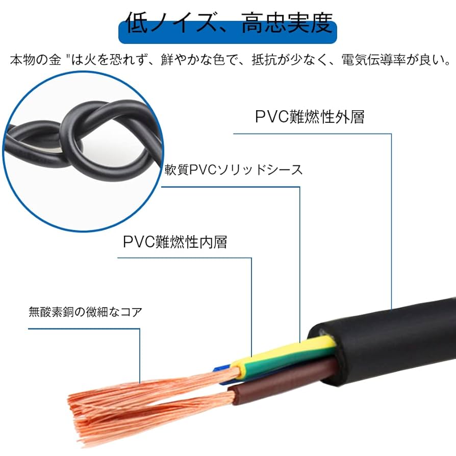 の*。様 エフェクターセット パッチケーブル Amazon.co.jp: パッチケーブル ギターパッチケーブル