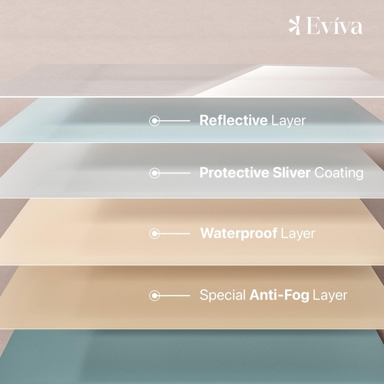 Eviva Sleek 55" x 30" Rectangular Frameless Mirror