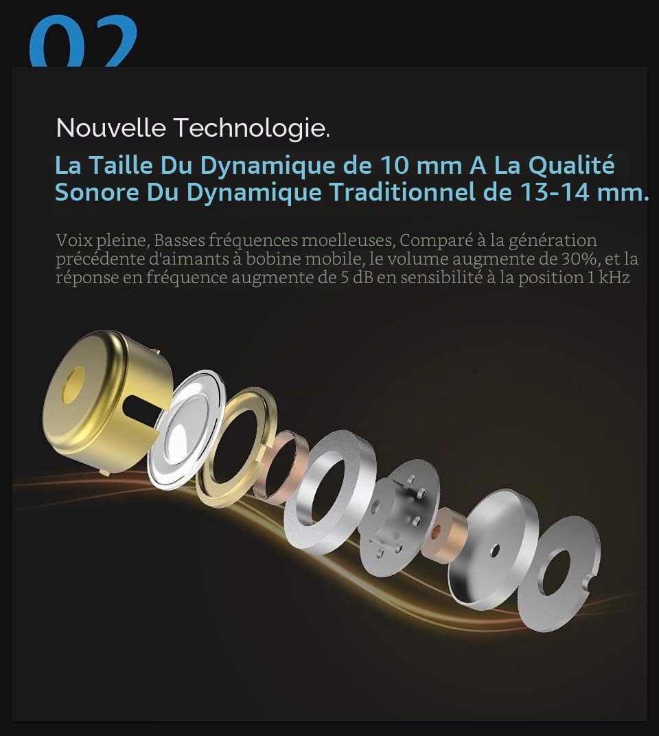 CCA KZ ZSN Pro Écouteurs intra-auriculaires à double pilote 1BA 1DD HiFi avec basse puissante Écouteurs à armature équilibrée Haute clarté du son Écouteurs filaires avec câble détachable pour