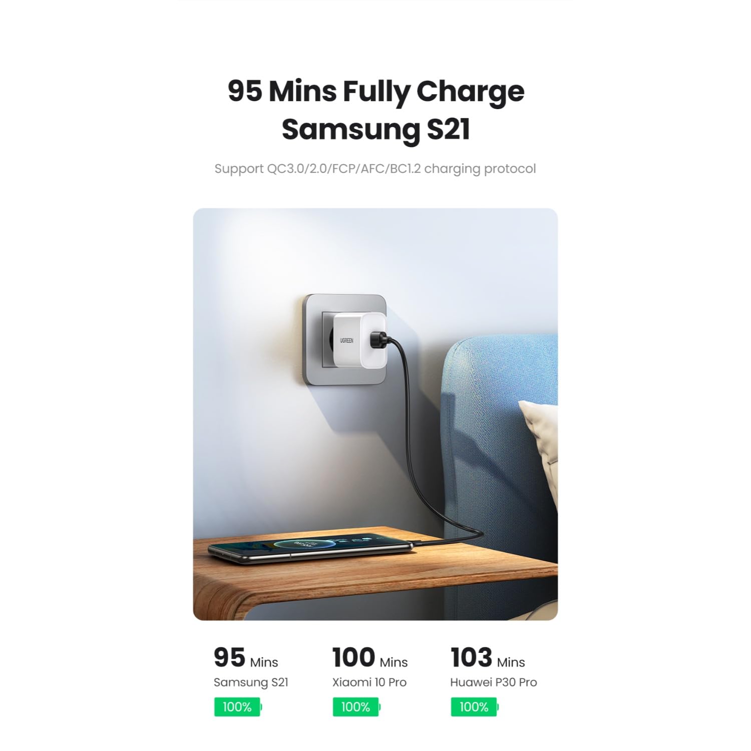 Cavo USB-C Ugreen 1m Nero, Carica Rapida PD/QC 3A, 480Mb/s