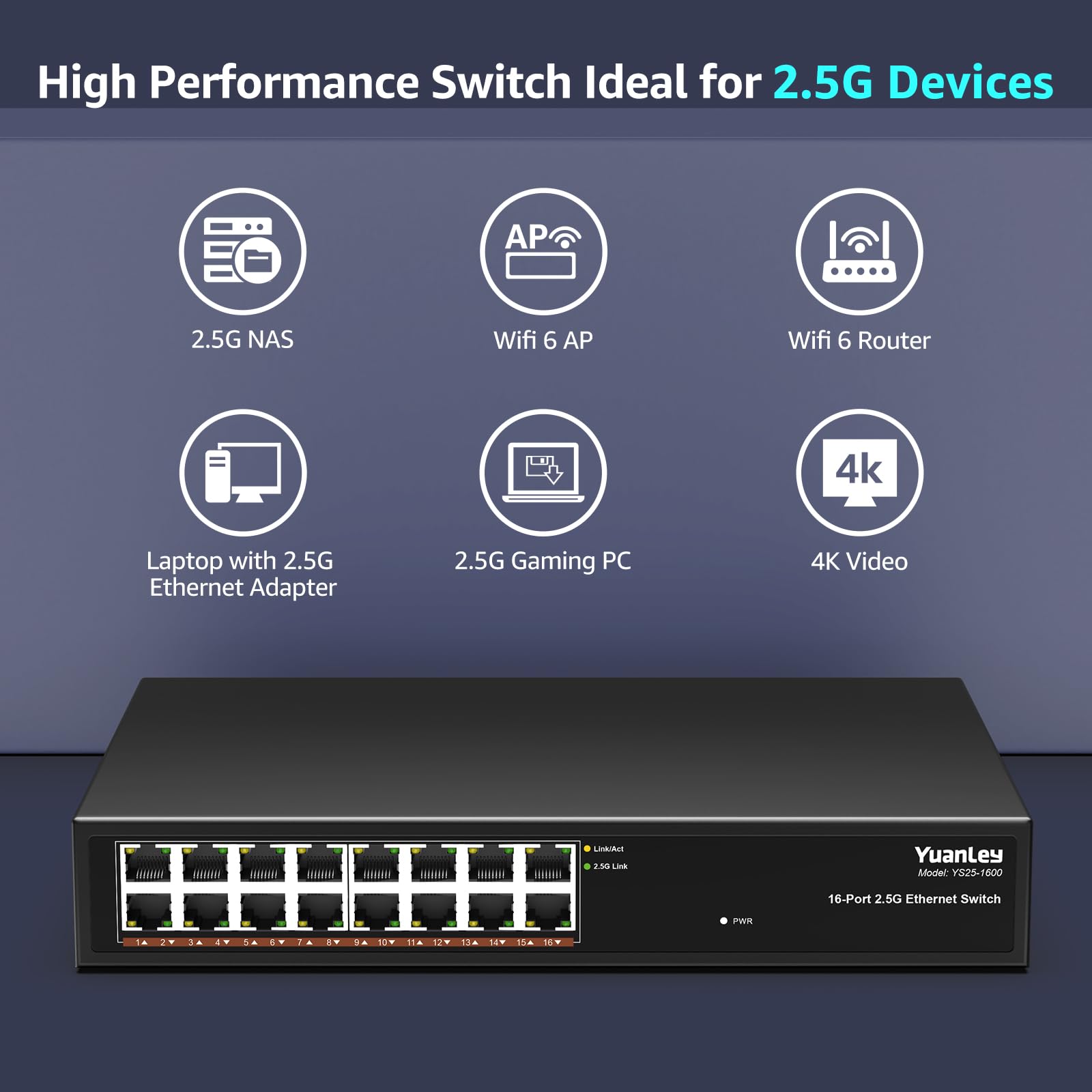 YuanLey 16-Port 2.5GB Unmanaged Ethernet Switch, 16 x 2.5G Base-T Ports, kompatibel mit 100/1000/2500Mbps, Metallgehäuse, Desktop-/Rackmontage, YuanLey 2.5 Gigabit Netzwerkswitch für Wireless AP, PC