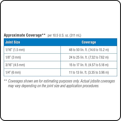 Miniatura 6 de mapei keracaulk S lijadas calafateo (Negro)