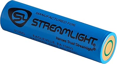 Streamlight 66321 Lithium Ion Battery for use MacroStream USB