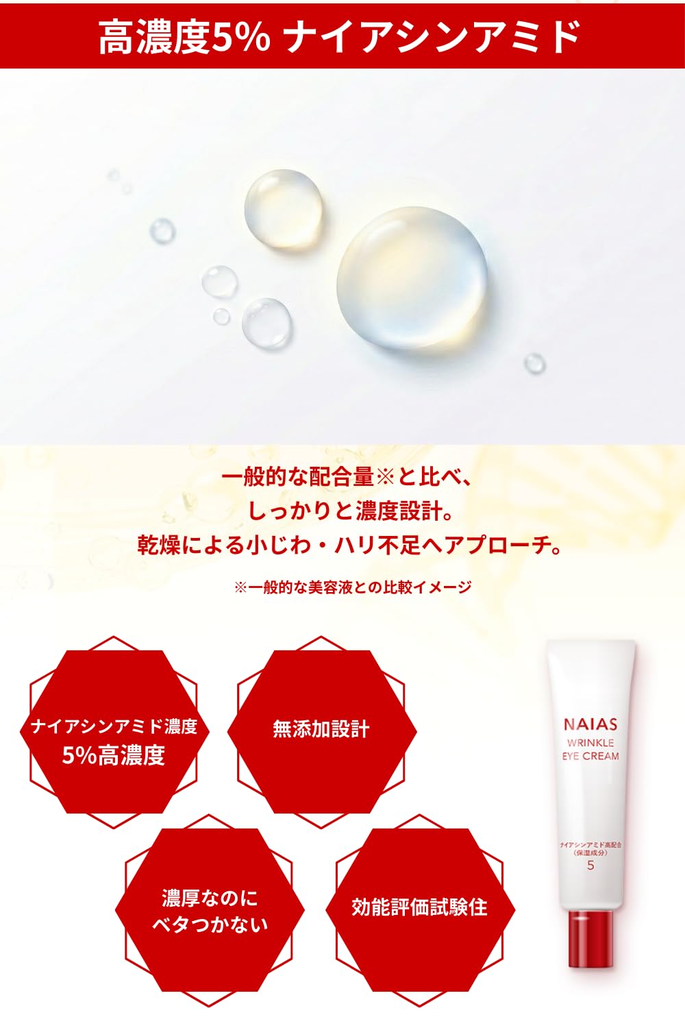 Amazon.co.jp: NAIAS ナイアシンアミド5％高濃度配合 アイクリーム 30g