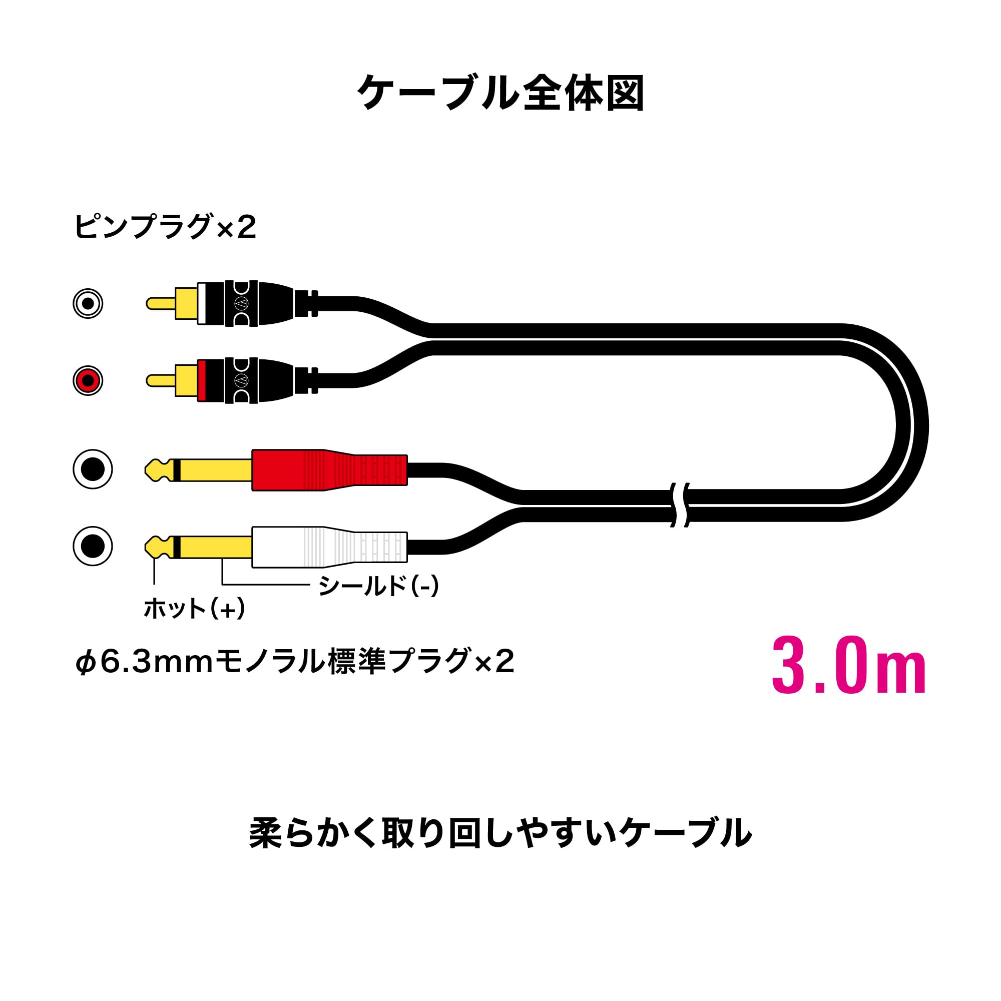 Amazon | オーディオテクニカ ステレオケーブル (RCAピン×2 - φ6.3mm
