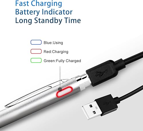 Miniatura 2 de Evach Active Stylus - Lápiz digital con punta ultrafina para iPad iPhone Samsung Tablets, compatible con Apple Pen, lápiz digital para iPad Pro,