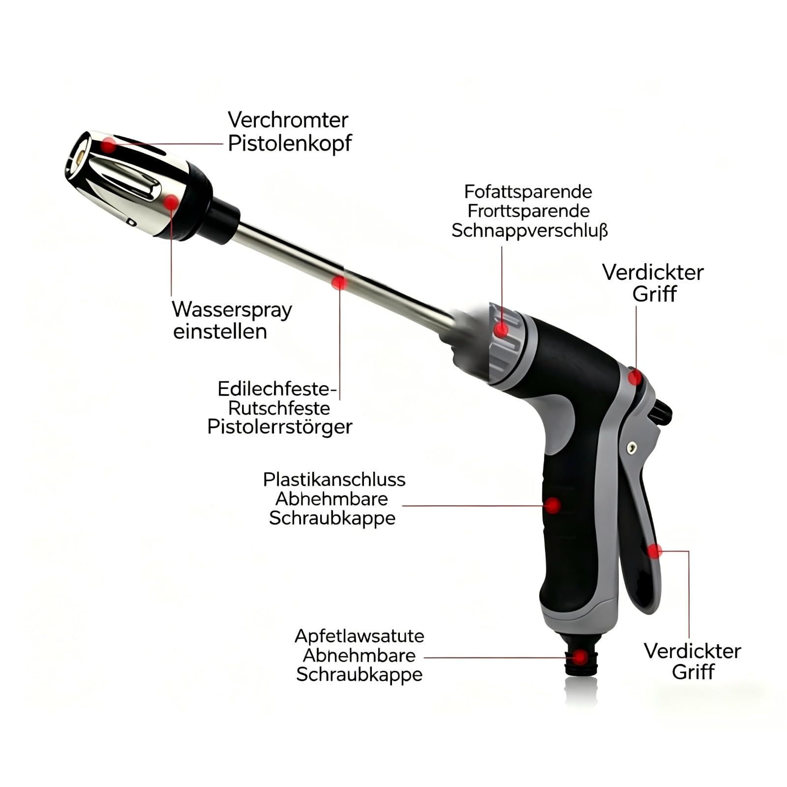 Jetterix Hochdruckreiniger, Hochdruckpistole 360° Druckdüse, Hochdruckdüse Für Gartenschlauch, Regulierbarer Wasserdruck (1 Stück)
