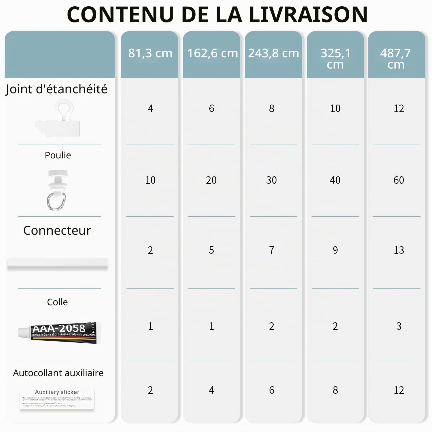 Rail de Rideaux Plafond Adhésif Sans Perçage 8x40cm(320cm),Tringle à Rideau Adhésif,Rail pour Mur & Plafond,Pour Fenêtre Chambre, Salle de Bain, Placard et Camping-Car