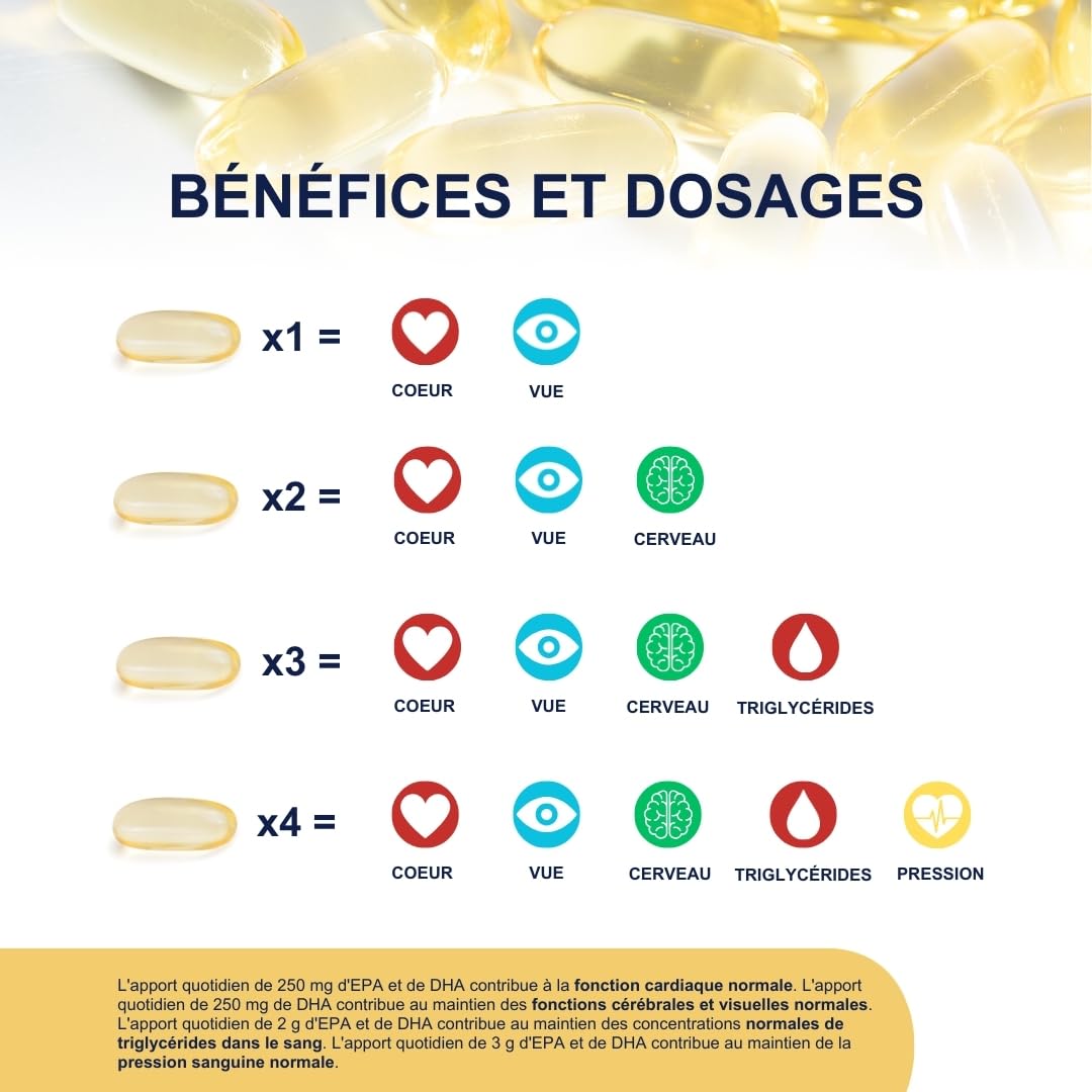 Omegor Vitality 1000 - Supplément avec 1000 mg d'oméga 3 - vitamine E - Pour votre cœur et votre cerveau - Concentration d'oméga 3 à 90% - 5-Star Certificat IFOS - Huile de poisson pure - 150 gélules