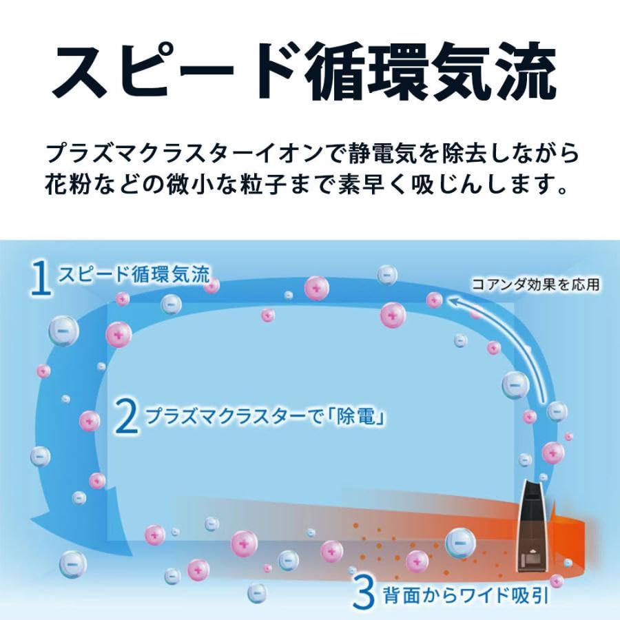 【新品・未使用】シャープ　加湿空気清浄機KC-35T7-W 2024年製 Amazon.co.jp: Sharp Plasmacluster Humidified Air Purifier KC