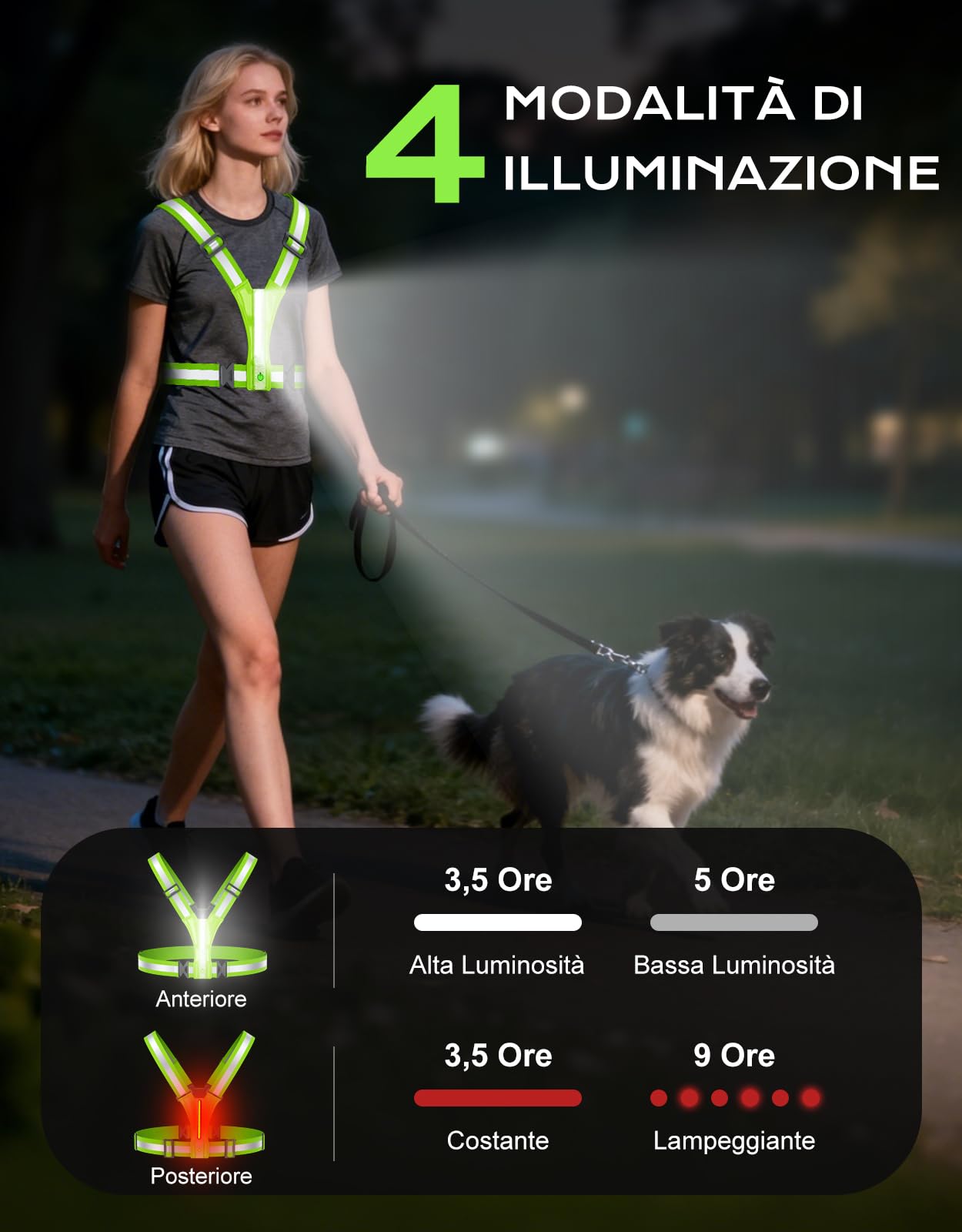 Glangeh Luce Running LED Alta Visibilità 360° Impermeabile Regolabile Torcia Frontale Bretelle Catarifrangenti per Corsa