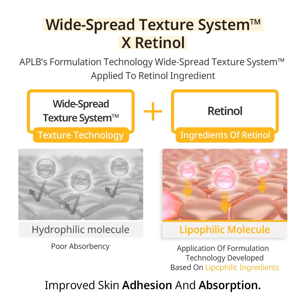 APLB Exosome Retinol EX Serum | EXOS EX RETI CEN™ 29.4% 1.35 FL.OZ/Korean Skincare, Efficient absorption, Elasticity Care, Wrinkle care, Revitalize for gentle and improve skin texture - Image 6