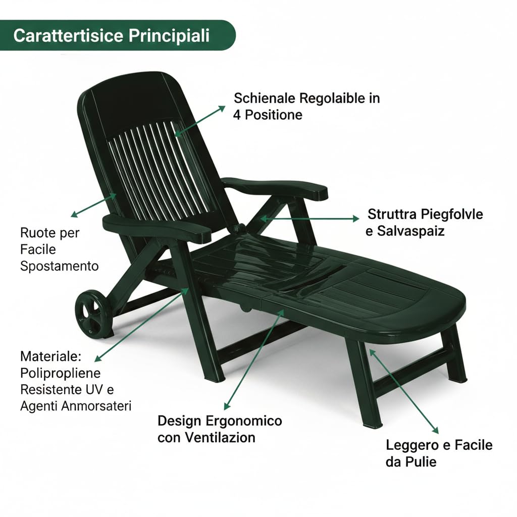 BERARDI Lettino Prendisole California, Regolabile 5 Posizioni, 190 x 80 x 98 cm, con Ruote, Verde Bosco