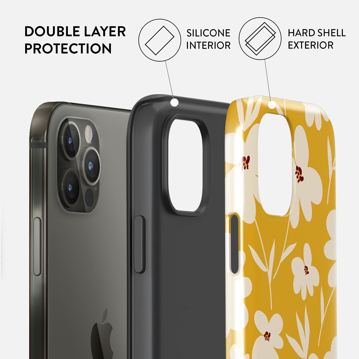 BURGA Phone Case for iPhone 13 Pro Max - Cute, Trendy, Aesthetic