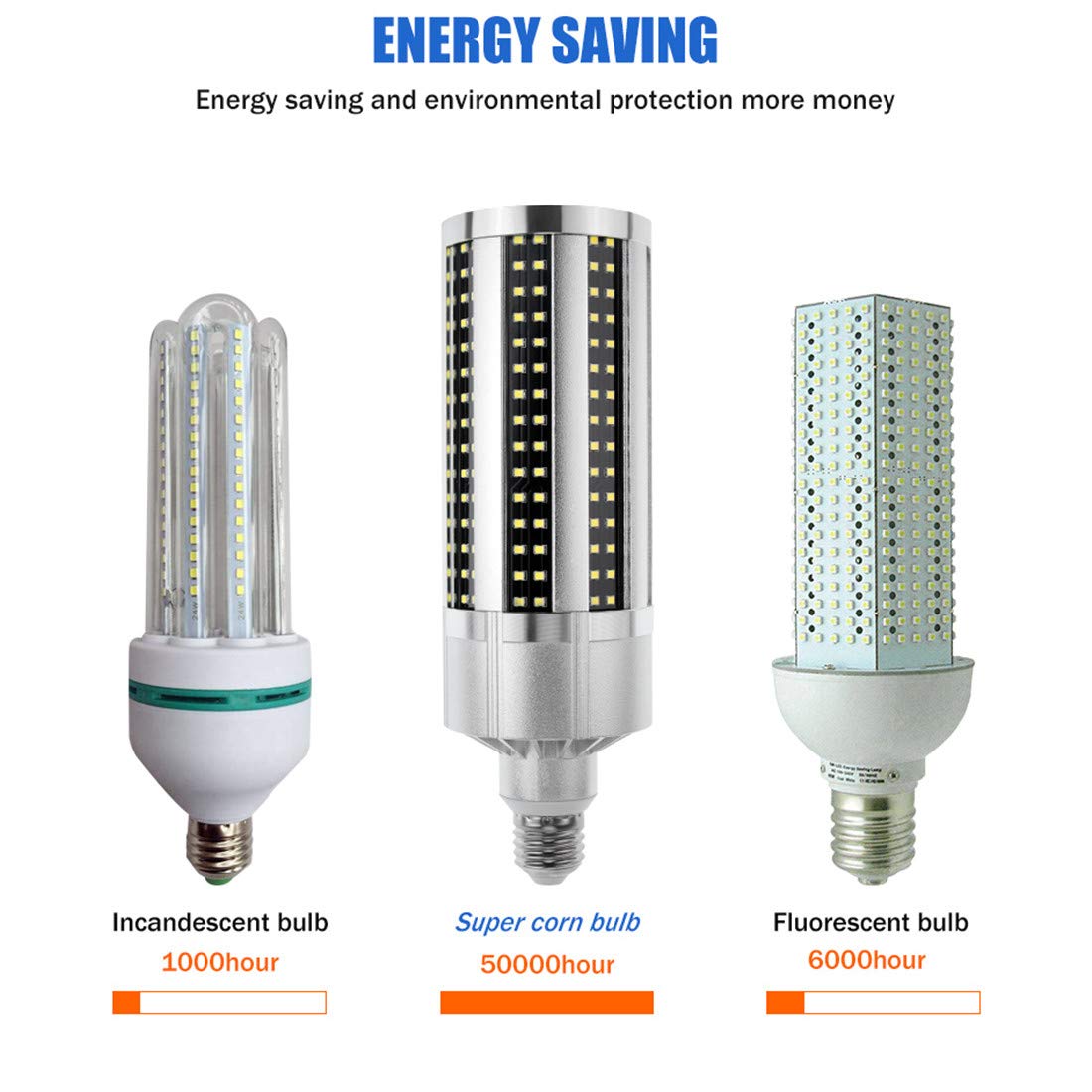 Lampadina LED di Mais Lampadina A Lume di Candela E27 Piccola Lampadina A Vite Edison Non Sfarfallio 220V Smart IC Ampoule LED E39 Lampadina A Mais Lampadario Arena per Plafoniere,Bianca,60W