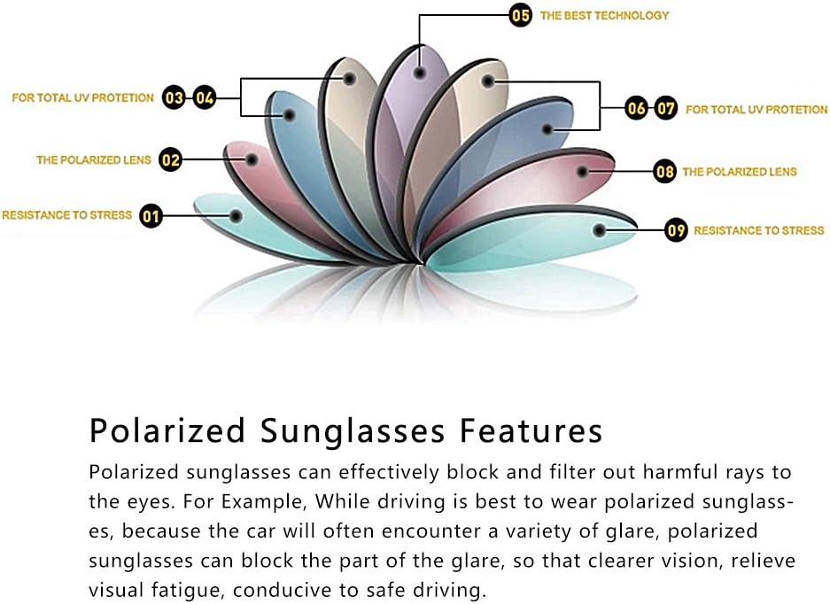 Men’s Classic Style Square Polarized Sunglasses Plastic Lightweight Eyewear UV Protection For Driving - Image 6