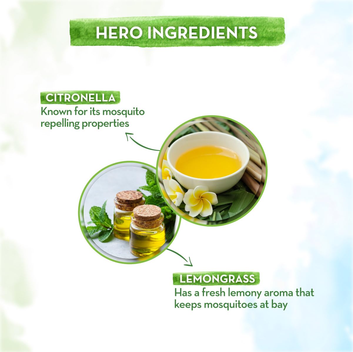 Mamaearth Natural Musquito Repeltent Gel - 100ml | deet free | Security from dengue, malaria and chikungunya | Safe certified | Security from mosquitoes | Safety aged Mamaearth Natural Musquito Repeltent Gel - 100ml | deet free | Security from dengue, malaria and chikungunya | Safe certified | Security from mosquitoes | Safety aged