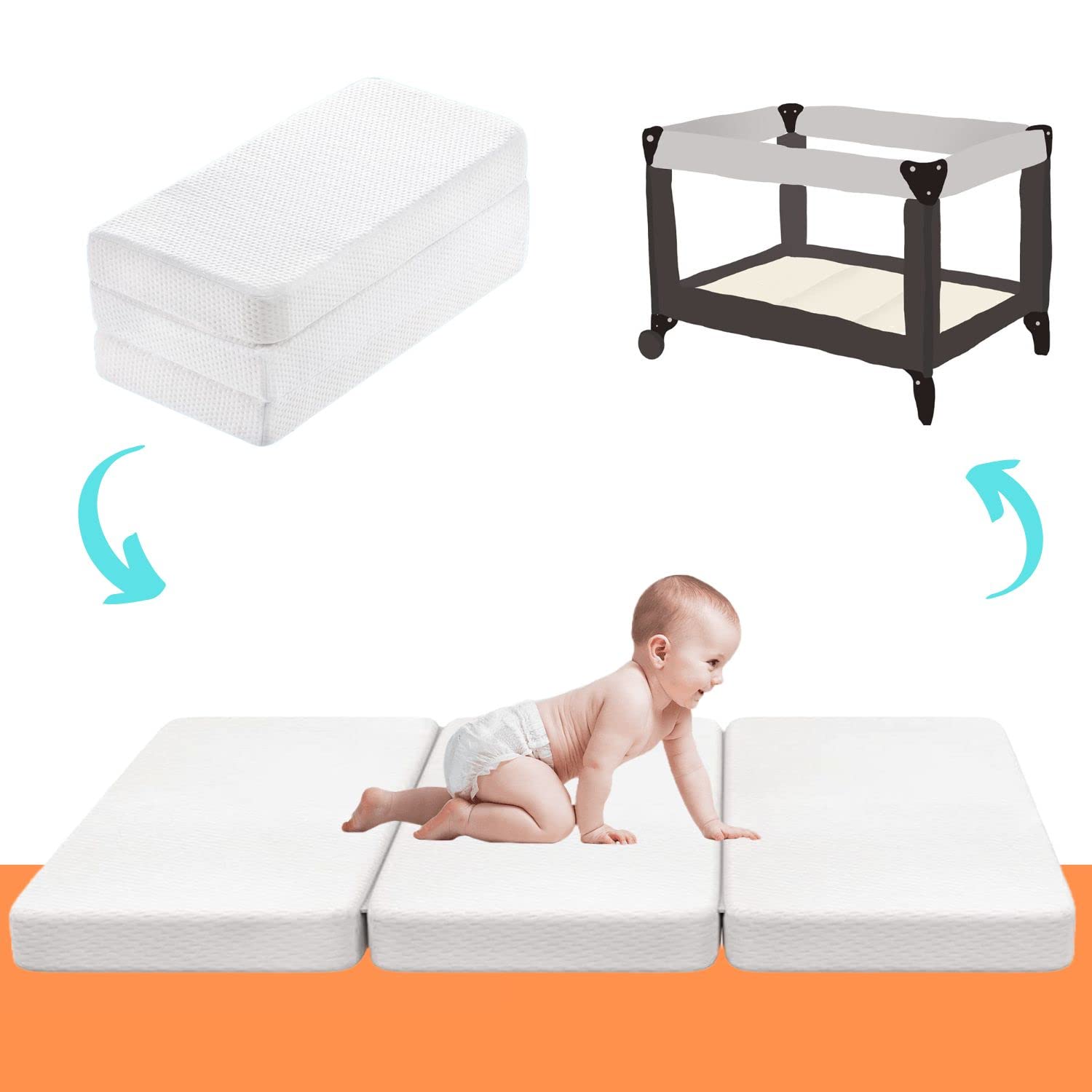 Materasso Lettino da Campeggio- 120x60 -Tappetino neonati e Bambini per Culla, Pieghevole per il Massimo Comfort-OEKO-TEX-Per Brandina da Viaggio-Rivestimento Lavabile.