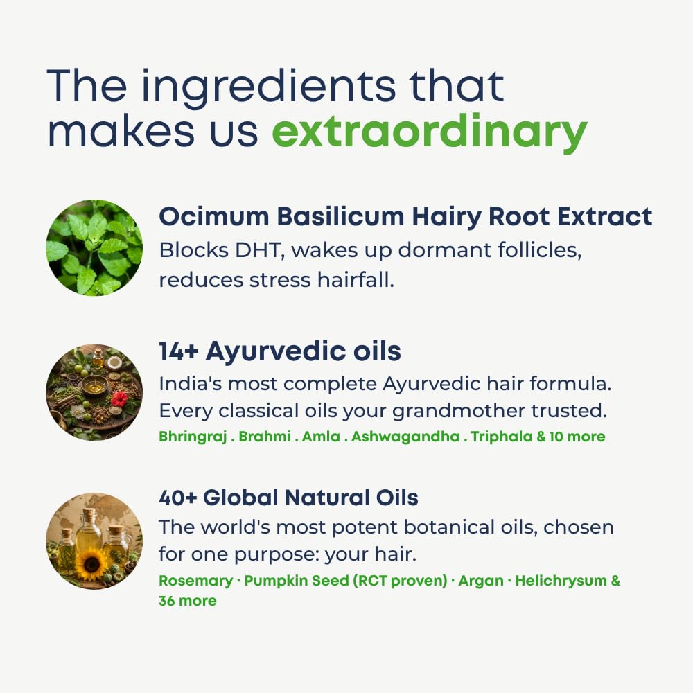 Glad I Met You Hair Growth Serum With Rosemary, Castor, Sunflower + 50 More Active Oils | Hair fall control serum for Men & Women | Promotes Hair Growth | Dermatologically Tested | 10ml 1