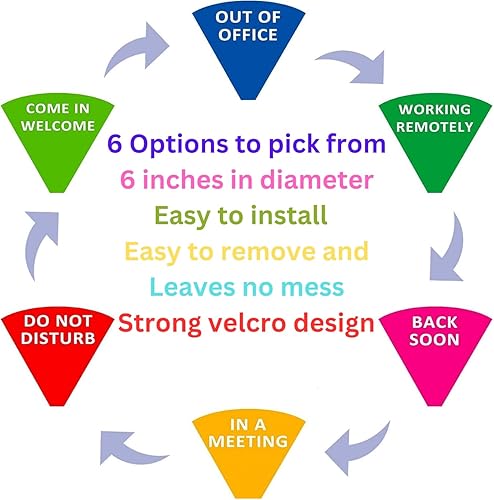 Miniatura 2 de Letreros para puerta de oficina, con texto en inglés "Do Not Disturb", para negocios, oficina y puerta de casa, 6 pulgadas, 6 opciones de letrero de