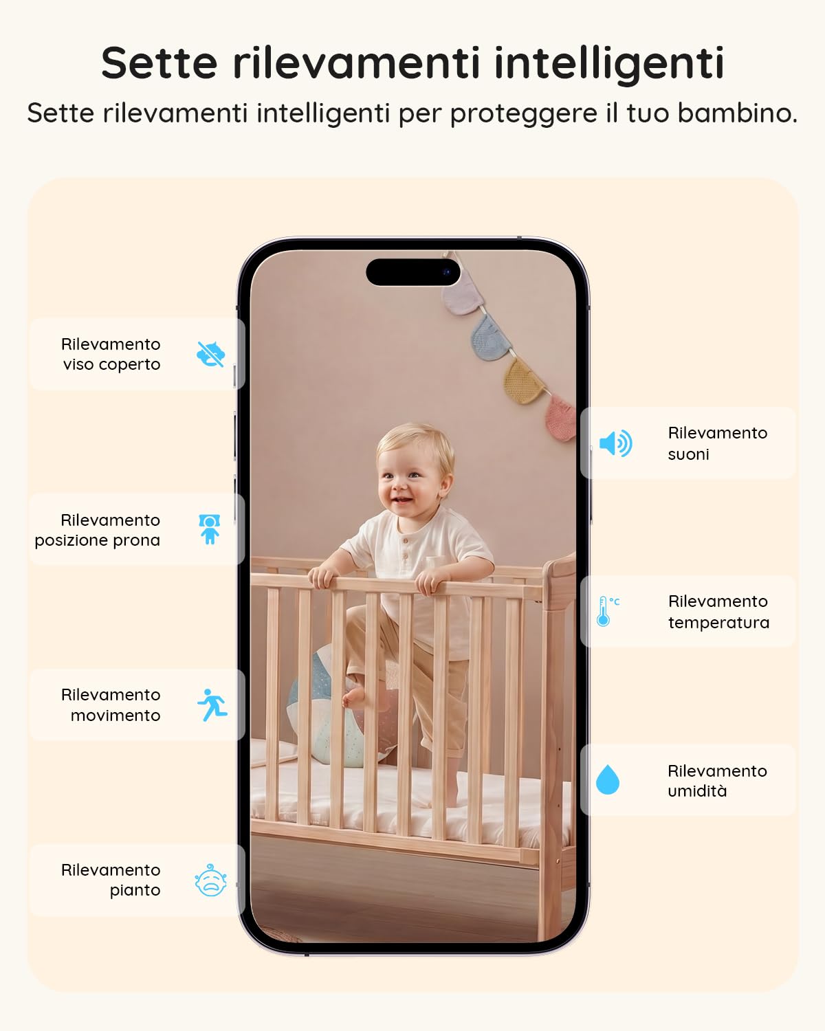 Boifun Baby Monitor 5.5" Video Audio 4MP 360° Zoom 4X WiFi AI Intelligente Audio Bidirezionale Luce Notturna 4000mAh