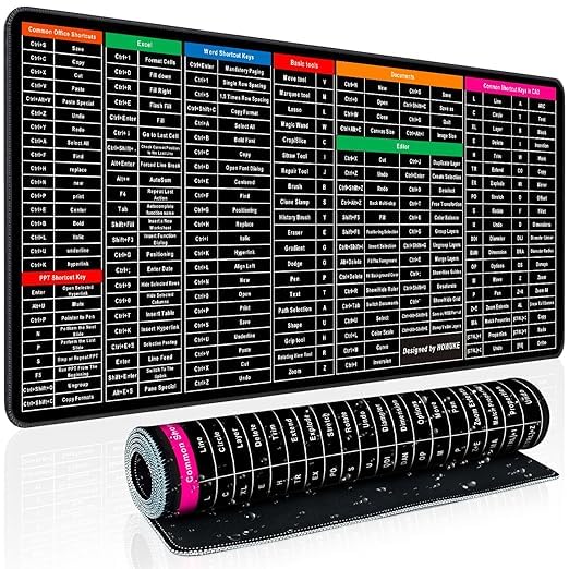SHUBHDIVY Large Keyboard Shortcuts Mouse Pad – Quick Key Guide Desk Mat for Office Software – Non-Slip Computer Mat for Windows, Excel, Word & More