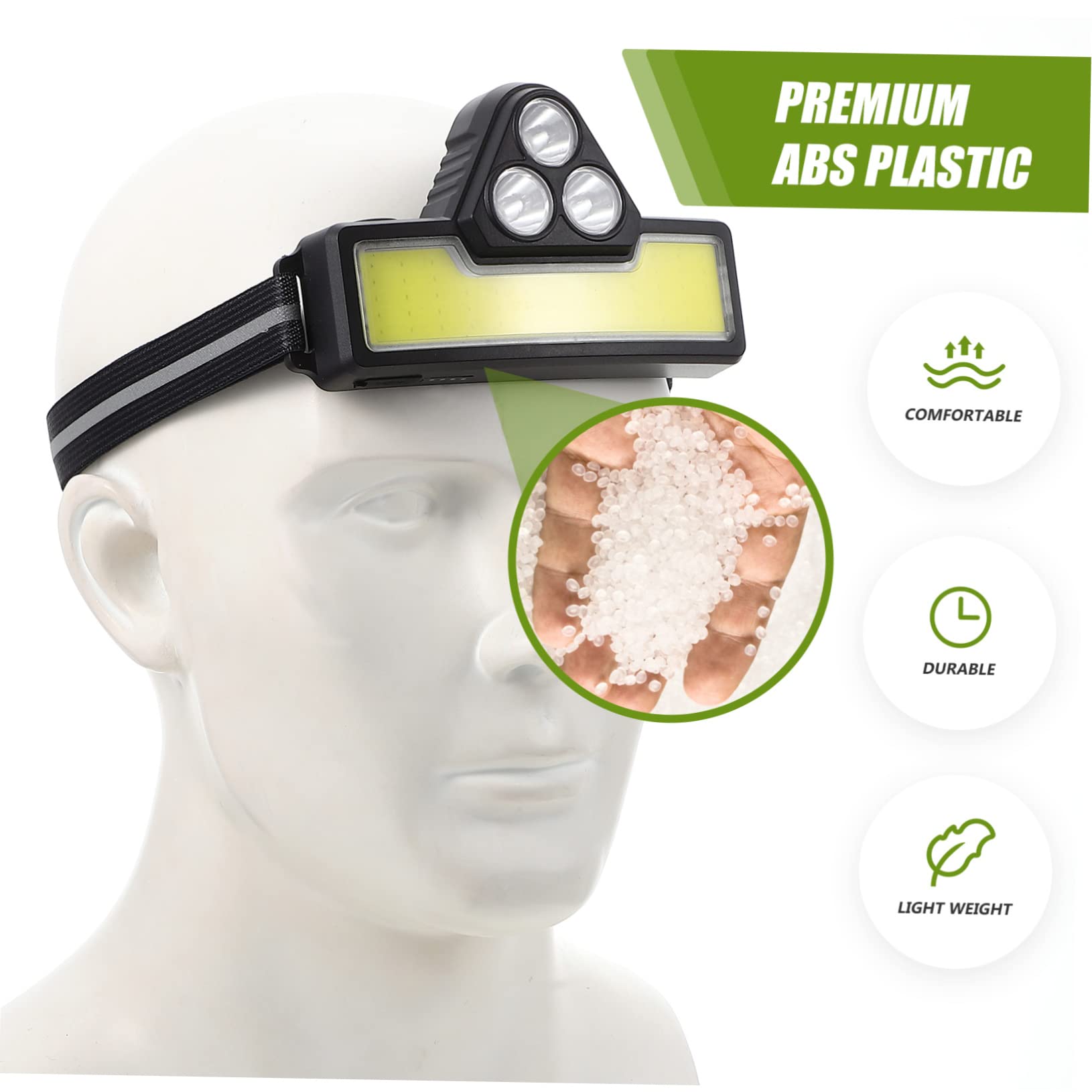 Hemobllo Lampada Frontale Con Fascia Regolabile Lampada Frontale Usb Per Esterni Per Corsa Notturna E Ciclismo