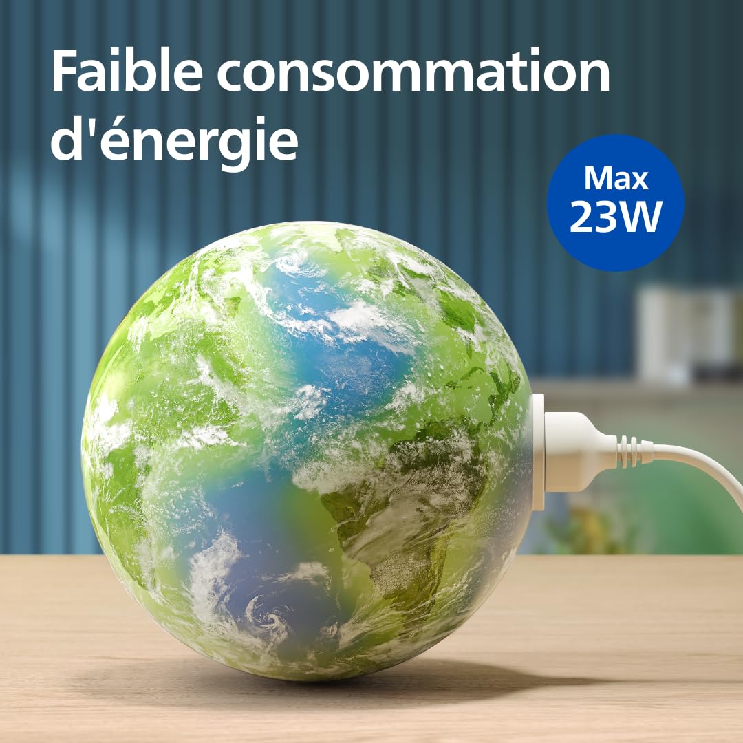 Philips Purificateur d'air série 900, HEPA NanoProtect + filtre à charbon actif, CADR 250m³/h pour 65m², silencieux, intelligent et économe en énergie (AC0950/10)