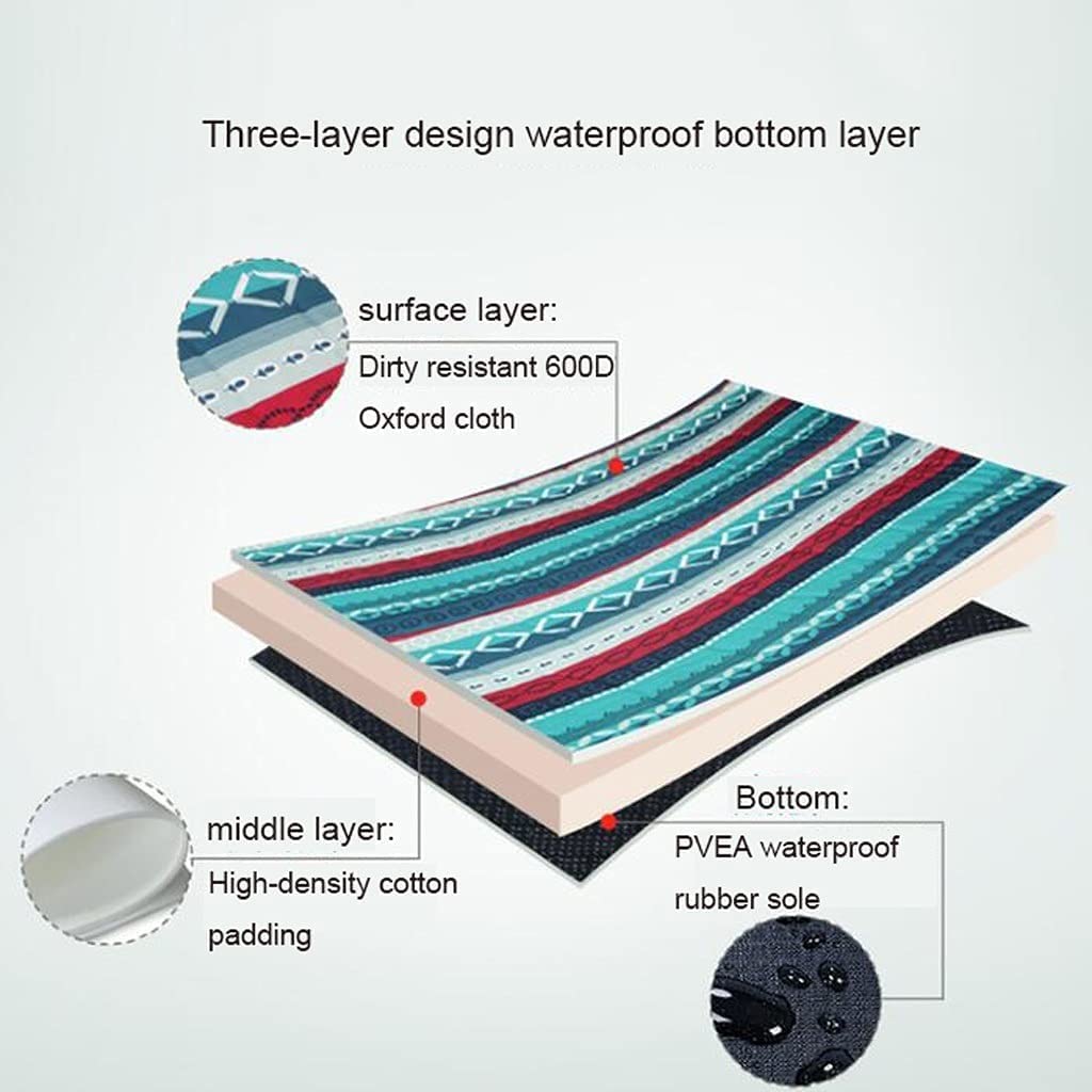 Nappe Pique Nique Couverture De Plage Imperméable Et À Séchage Rapide Pique-Nique Durable Tapis Léger Extérieur Tapis(A)