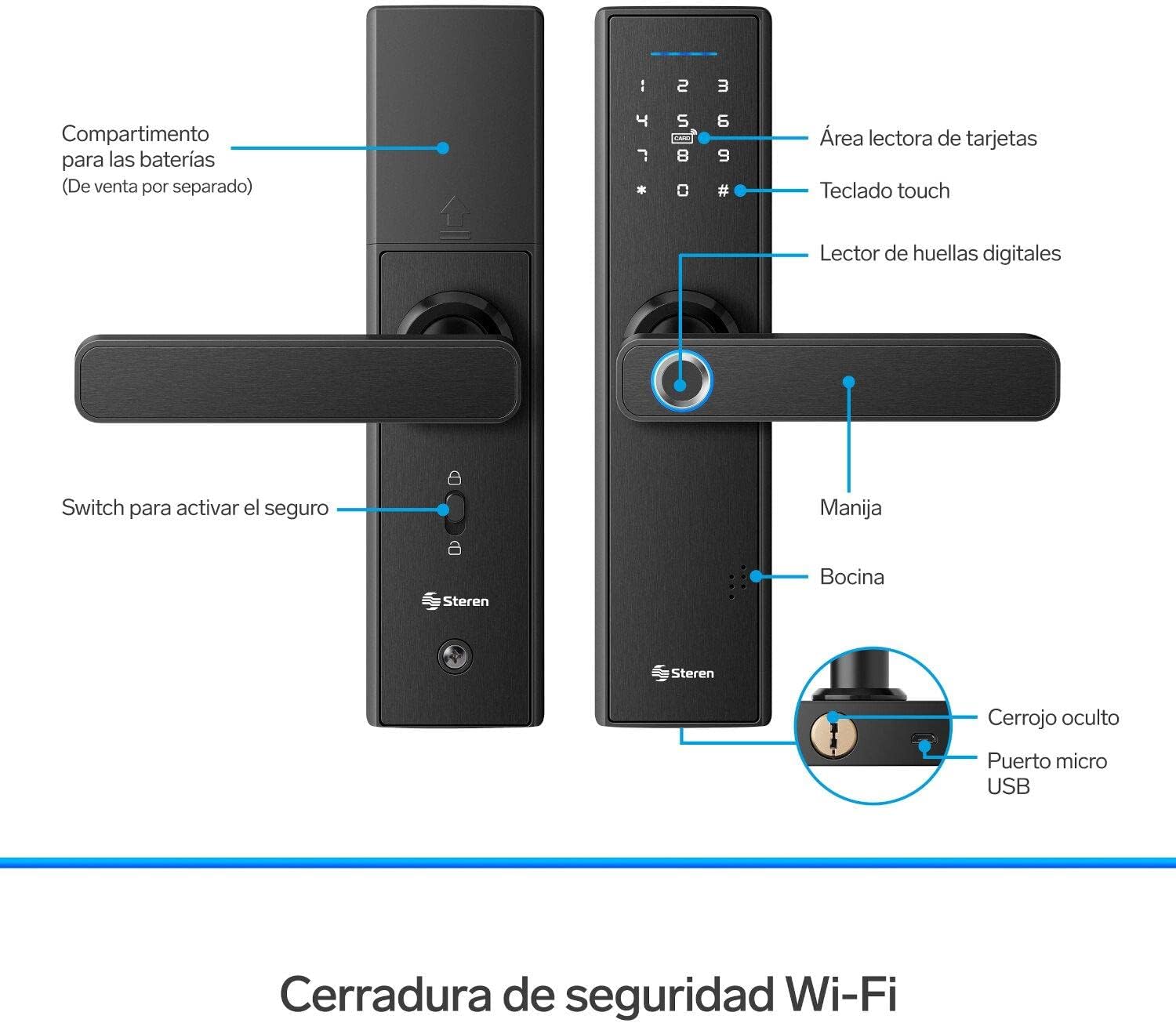 Diagrama de los componentes de la cerradura inteligente Steren LOCK-500
