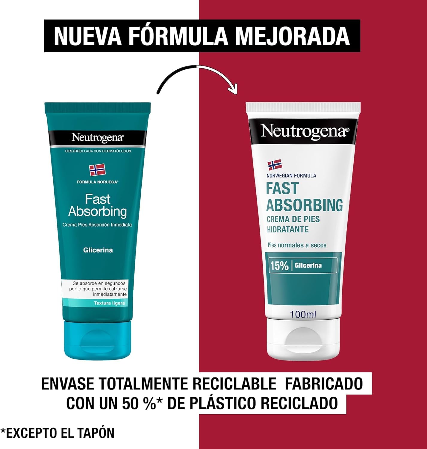 Neutrogena Fórmula Noruega Crema de Pies Absorción Inmediata (pack de 2 x 100 ml), crema hidratante para pies normales a secos, crema no grasa de absorción rápida