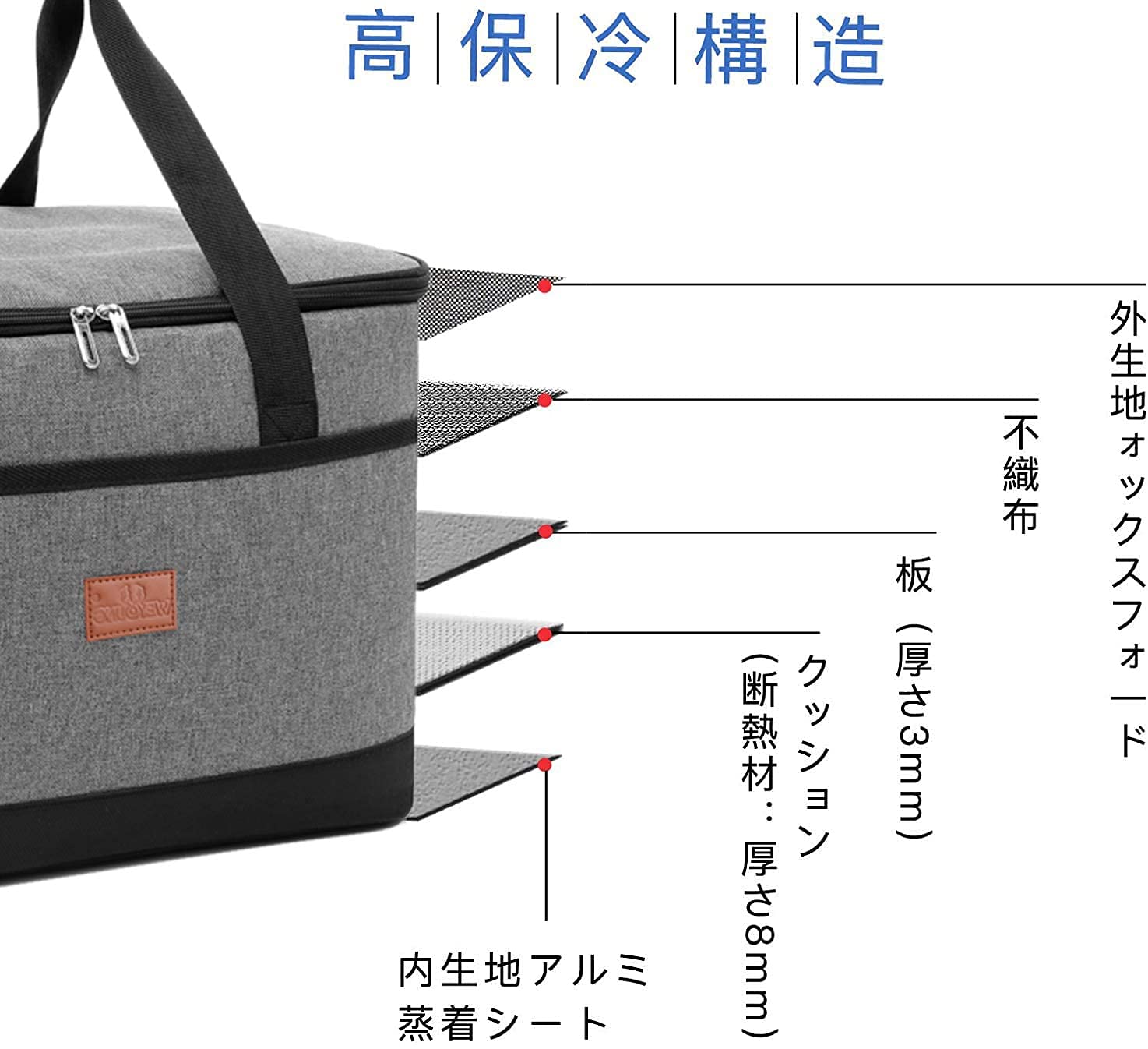 Amazon.co.jp: クーラーボックス 保冷バッグ 保温バッグ ランチバッグ