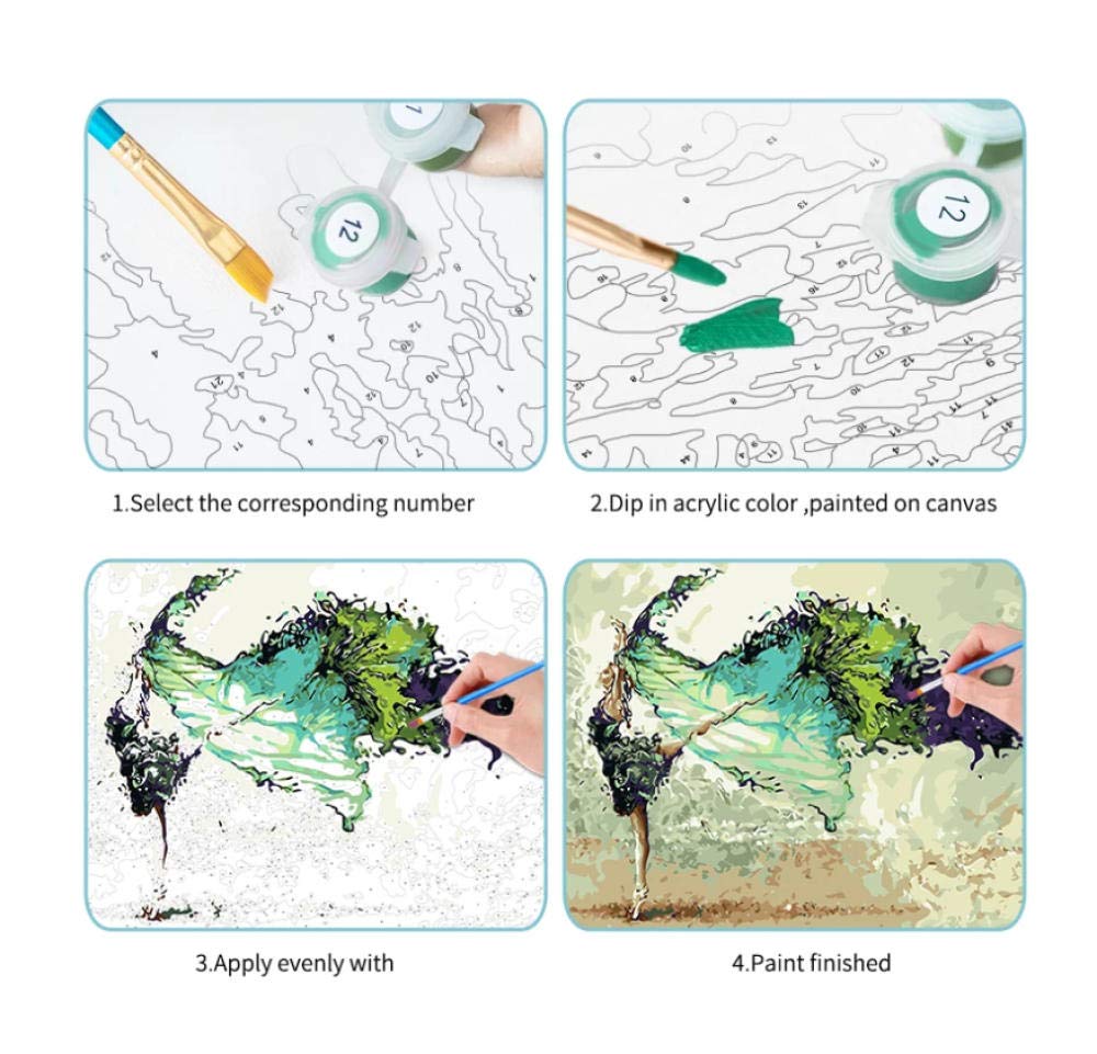 Dipingere con i numeri kit fai da te Kit pittura a olio per bambini e adulti – Eye 40,6 x 50,8 cm Framed