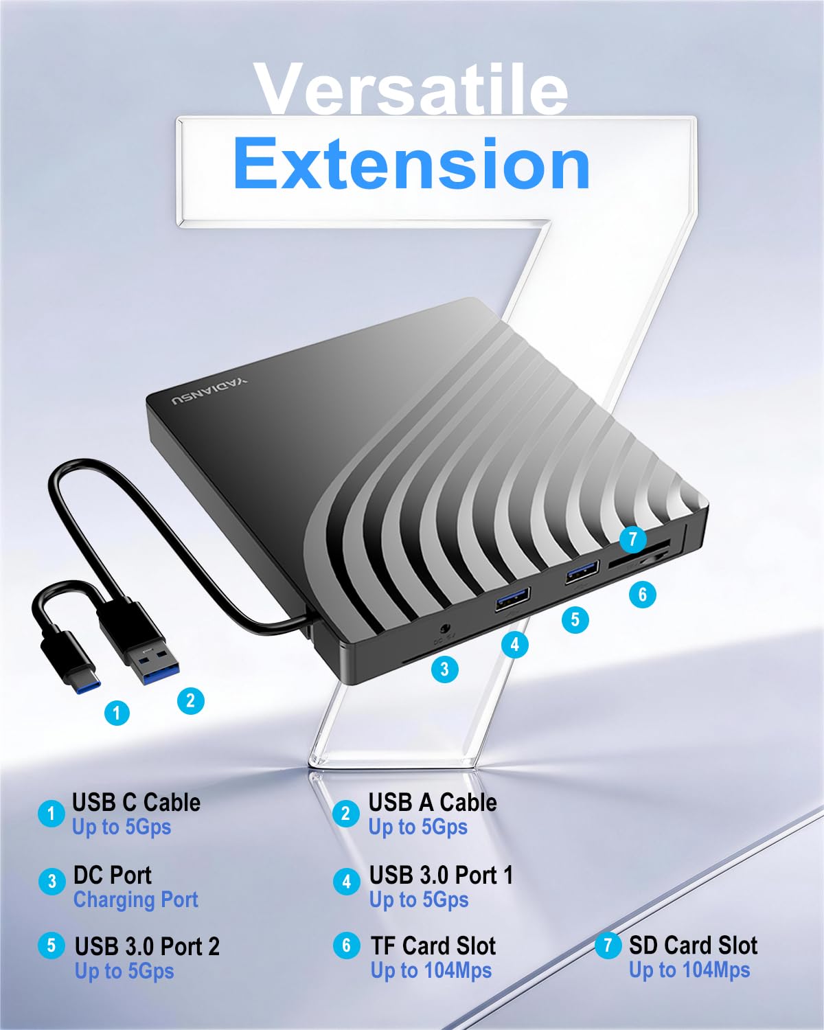 Unità CD DVD esterna, masterizzatore CD/DVD 6 in 1 USB 3.0 con 2 porte USB e 2 porte TF/SD, lettore DVD CD +/-RW, registratore masterizzatore per laptop, desktop, Mac, Windows 11/10/8/7, Linux