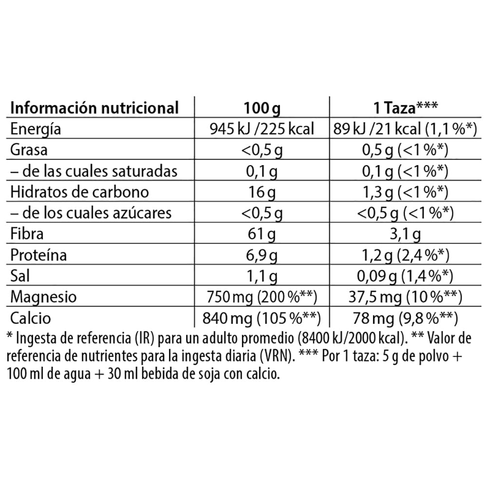 Chi-Cafe Balance Café Verde Lata 450 g I Disfruta un Café Soluble Saludable¹ Rico en Fibra Calcio y Magnesio I Bueno para la Digestión¹ Energía² y Sistema Nervioso³ I Vegano Sin Aditivos